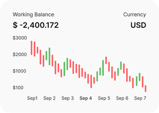 Trader profesional analizando los mercados financieros en BitGrokES
